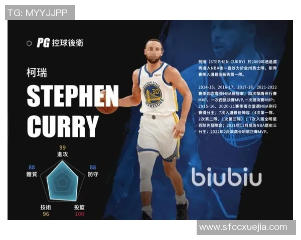 斯蒂芬库里如何重塑现代篮球的三分时代与其背后的训练哲学